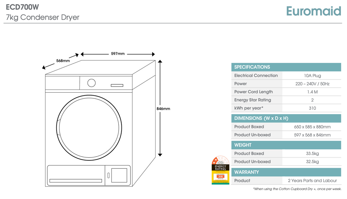 Euromaid ECD700W 7kg White Condenser Dryer - Online Only
