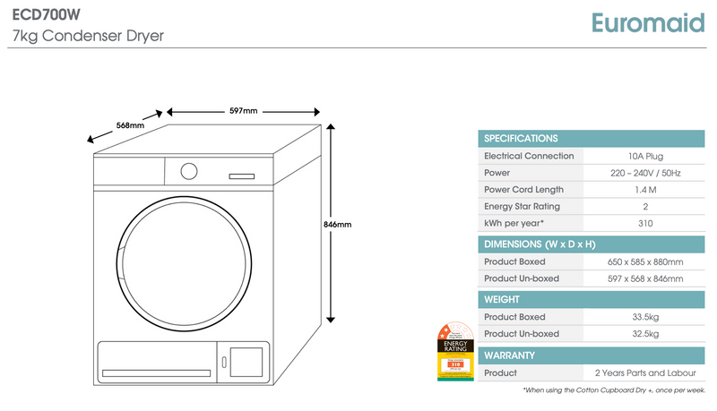 Euromaid ECD700W 7kg White Condenser Dryer