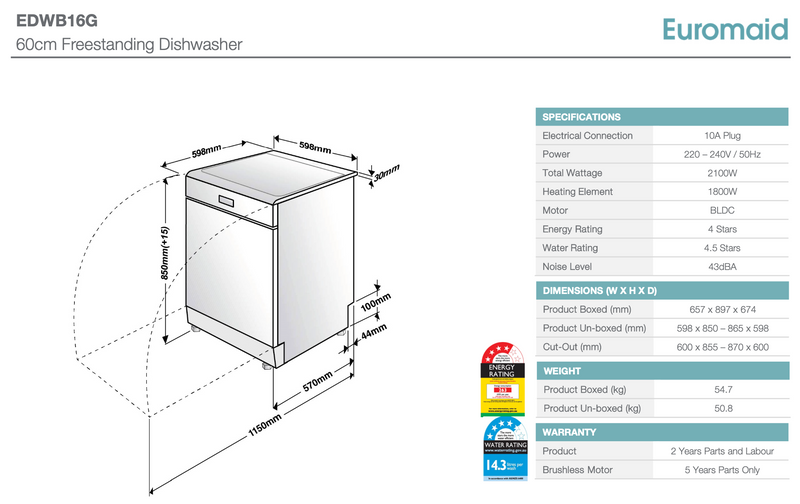 Belling 90cm Kitchen Appliance Package BE903