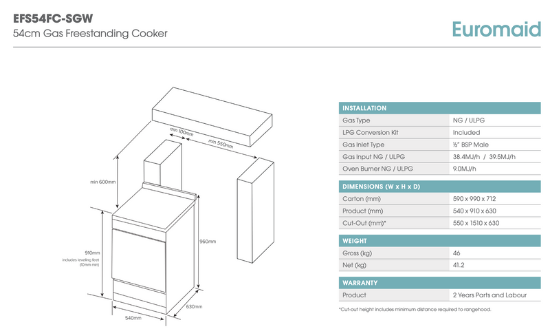 Euromaid EFS54FC-SGW 540mm White Gas Freestanding Cooker - Euromaid Seconds Discount