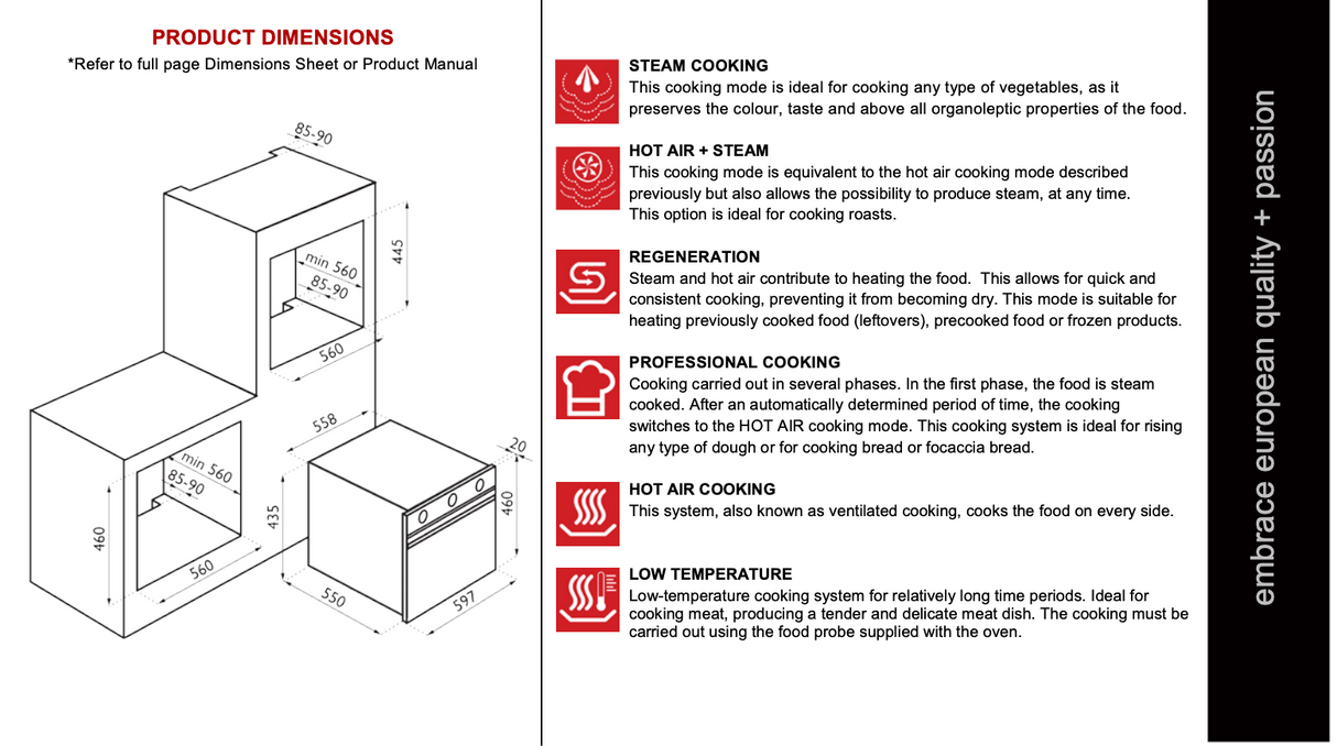 Euro Appliances EMST45SX 45cm Combination Steam Oven - Ex Display