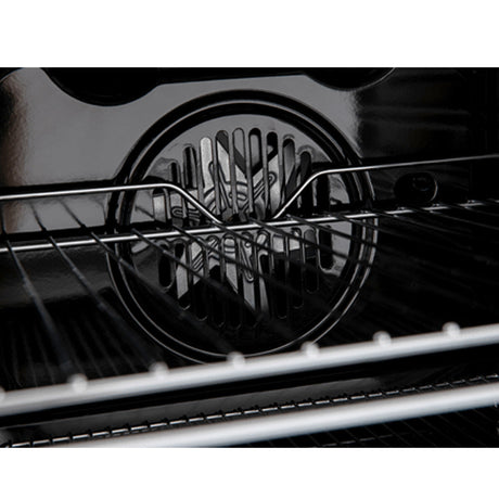 Euro Appliances Eo8060Dx Electric Multifunction Duo Wall Oven Ovens