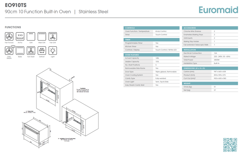 Euromaid 90cm Induction Appliance Package EUI901