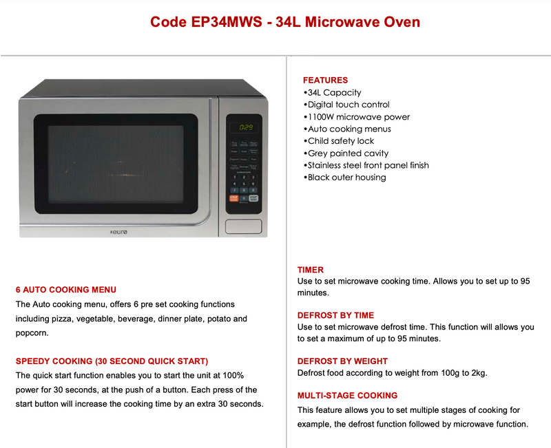 Complete Kitchen Appliance Package No.2 + Euro Microwave