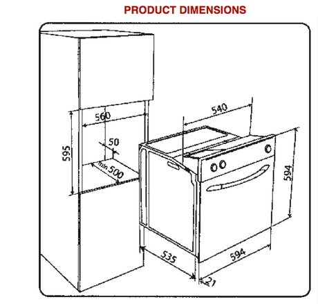 Euro Appliances Oven And Cooktop Package No. 13 Packages