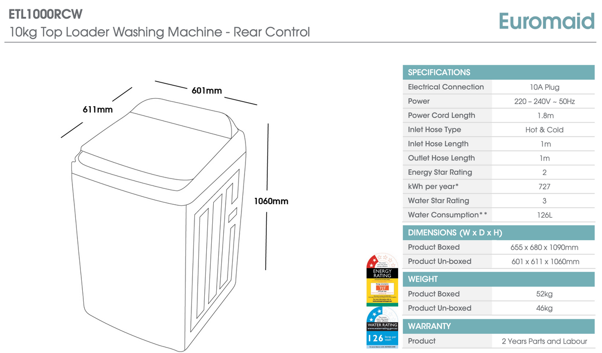 Euromaid ETL1000RCW 10kg White Top Load Washing Machine - Online Only