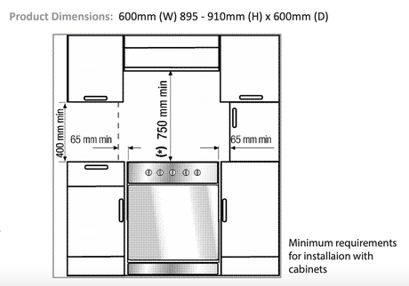 Euromaid Ew60 60Cm Electric Fan Forced Stove