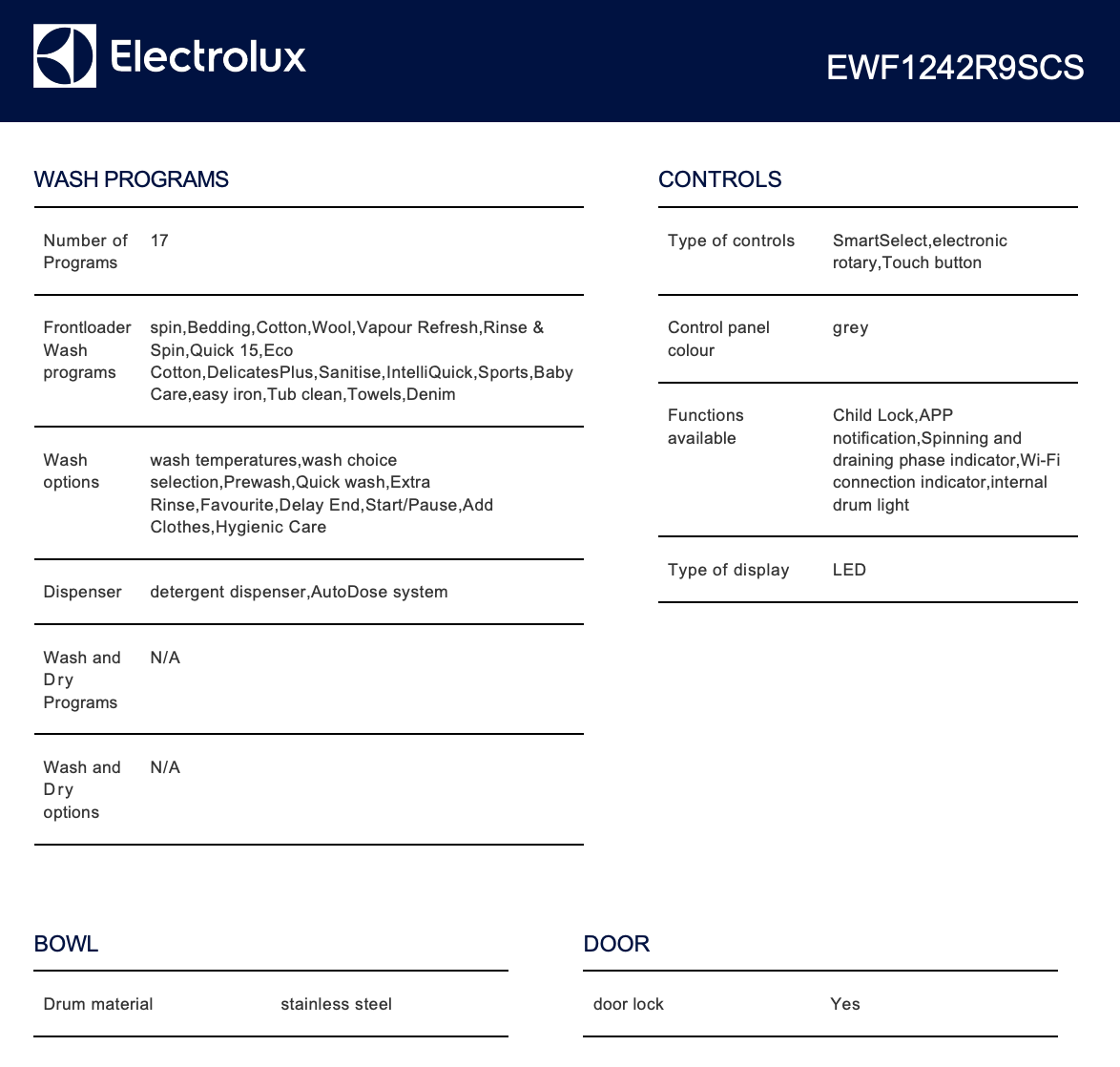 Electrolux EWF1242R9SCS 900 Series 12kg Front Load Washing Machine with IntelliDose, Dark Onyx - Electrolux Factory Seconds