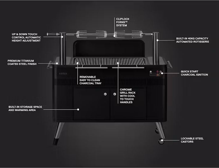 Everdure E2HUB2B HUB II™ Electric Ignition Charcoal BBQ