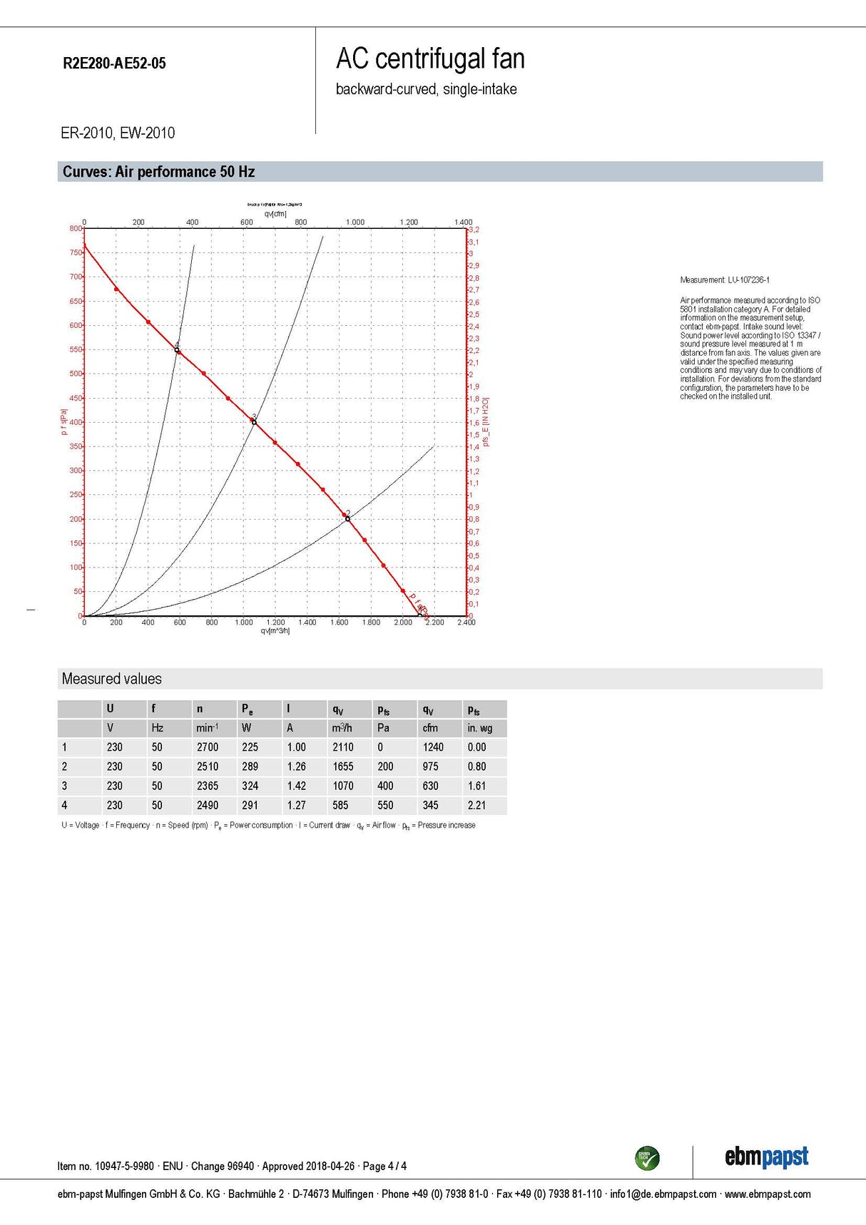 Falmec F7TN12S1-ER2010 120cm Trento Island Outdoor Canopy Rangehood with External Roof Motor