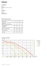 Falmec F8DD90S1-UC600 90cm Designer Series Downdraft Rangehood with In-line Motor, Stainless Steel