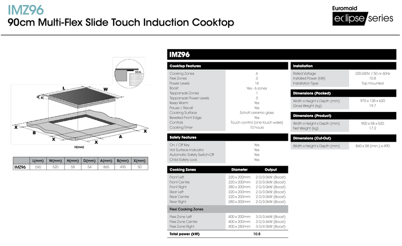 Euromaid 90cm Induction Appliance Package EUI902