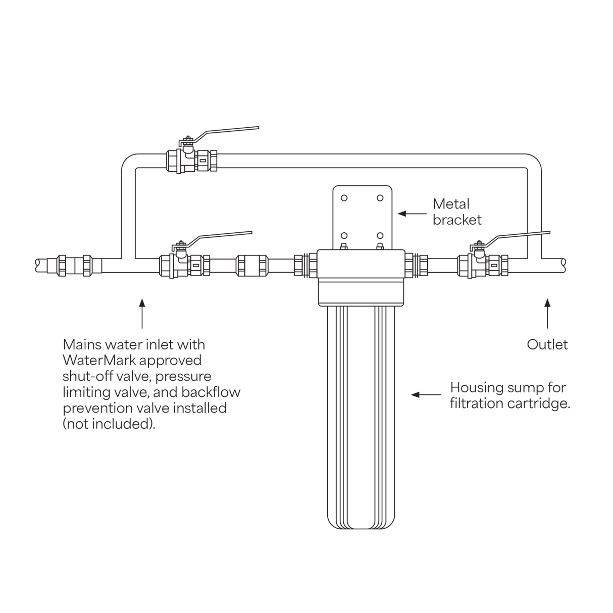 Oliveri K-T-WH20S HiFlow Single 20-inch Whole of House Water Filtration System