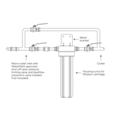 Oliveri K-T-WH20S HiFlow Single 20-inch Whole of House Water Filtration System