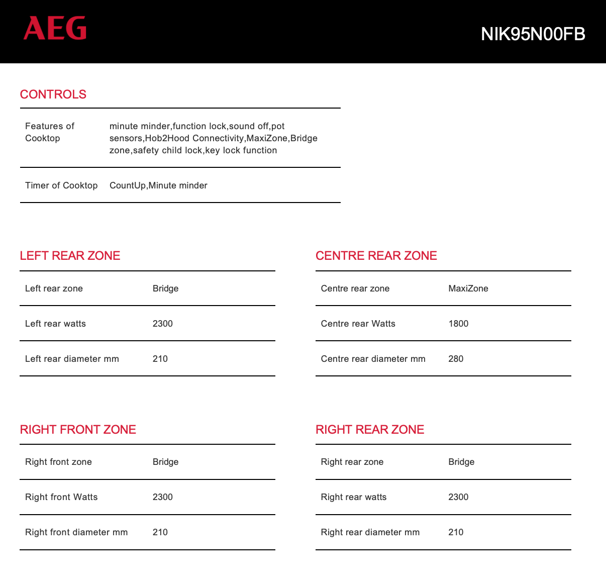 AEG NIK95N00FB 90cm 6000 Series 5 Zone Induction Cooktop With ProCook - AEG Factory Seconds