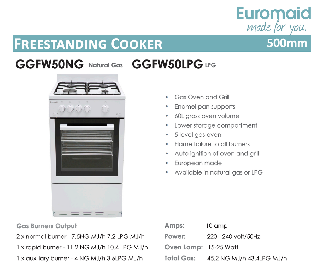 Euromaid GGFW50 50cm LPG Bottle Gas Stove, White - Seconds Discount