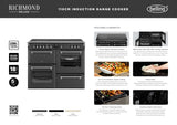 Belling BRDX110INDBL Richmond Deluxe 110cm 5 Zone Induction Range Cooker - Black