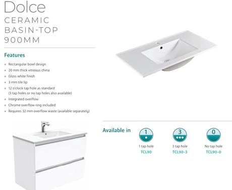 Fienza Dolce Tcl90Nkwr 900Mm White Vanity With Kicker Right Hand Drawer - Special Order Units