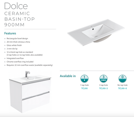 Fienza Dolce Tcl90Zkl 900Mm Fingerpull Matte White Vanity With Kickboard Left Drawers - Special