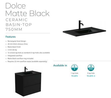Fienza Dolce Tclb75Fr 750Mm Matte Black Fingerpull Gloss White Wall Hung Vanity Right Drawers -