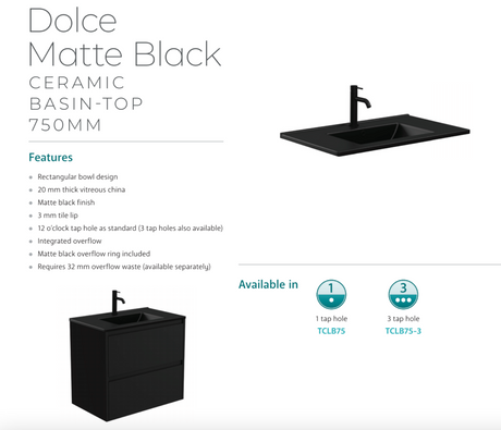 Fienza Dolce Tclb75Zr 750Mm Matte Black Fingerpull Satin White Wall Hung Vanity Right Drawers -