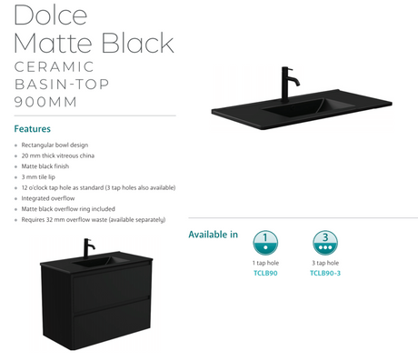 Fienza 900Mm Tclb90Cl Dolce Matte Black Fingerpull Gloss White Vanity On Kickboard Left Drawers -