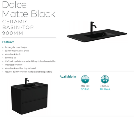 Fienza Tclb90Fl 900Mm Dolce Matte Black Fingerpull Gloss White Wall Hung Vanity Left Drawers -