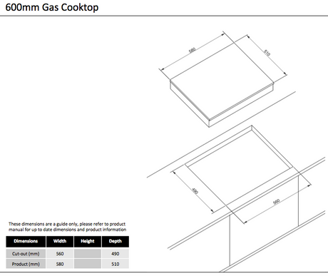 Technika Cooking Appliance Package No.64 Packages
