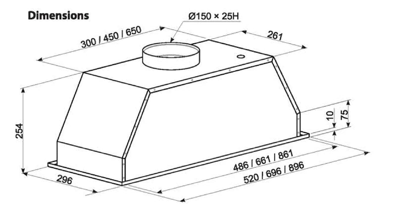 Belling 60cm Kitchen Package BED01