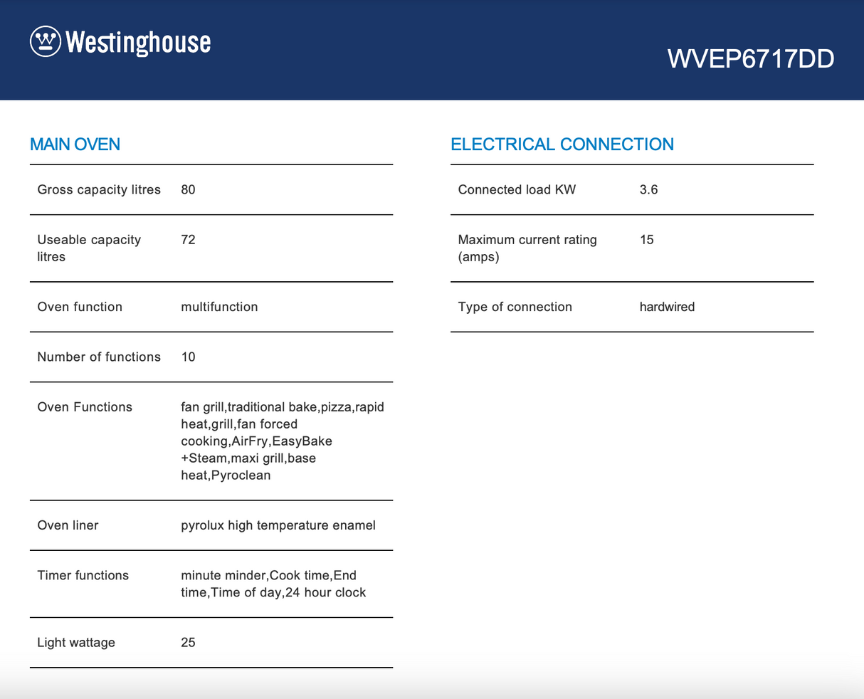 Westinghouse WVEP6717DD 60cm Multi-Function Dark Stainless Steel Pyrolytic Oven with AirFry and SteamBake - Westinghouse Seconds Discount