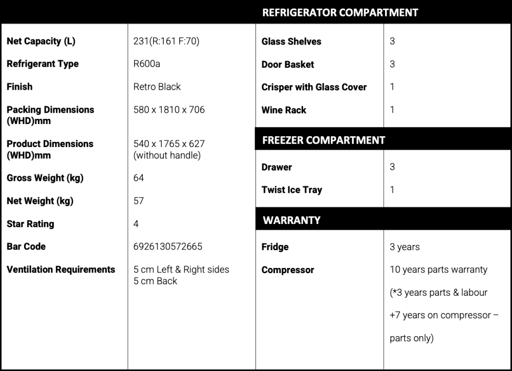 Chiq Crbm229Nb 231L Bottom Mount Retro Fridge - Black Fridges
