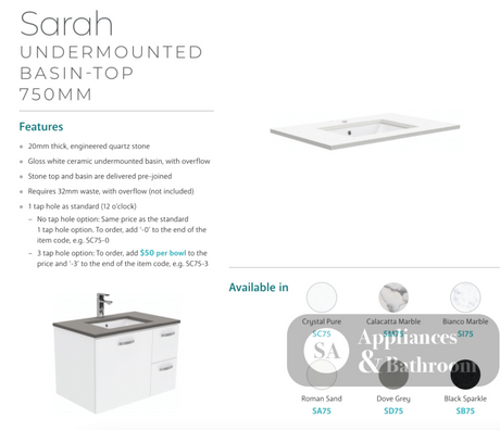 Fienza Crystal Pure Sc75Fr 750Mm Undermount Stone Top Fingerpull Wall Hung Vanity Unit Right Drawers
