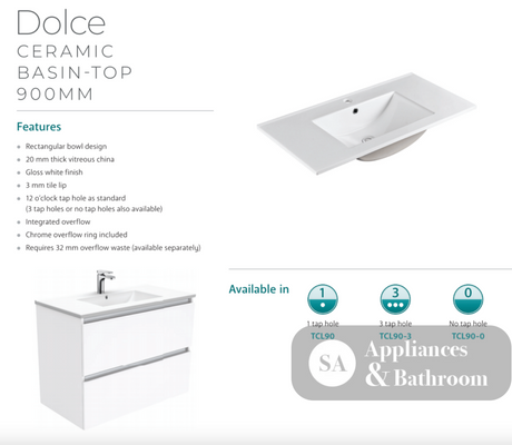 Fienza Dolce Tcl90Zkl 900Mm Fingerpull Matte White Vanity With Kickboard Left Drawers - Special