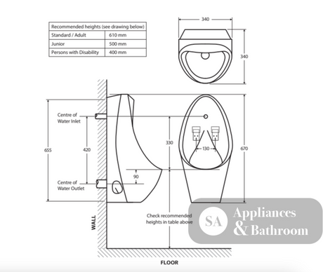 Fienza Isabella K3040Z Single Stall Urinal Kit with Zip® FlushMaster® - Urinals