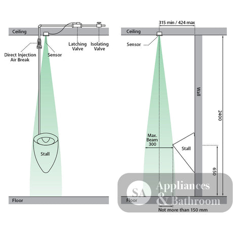 Fienza Isabella K3040Z Single Stall Urinal Kit with Zip® FlushMaster® - Urinals