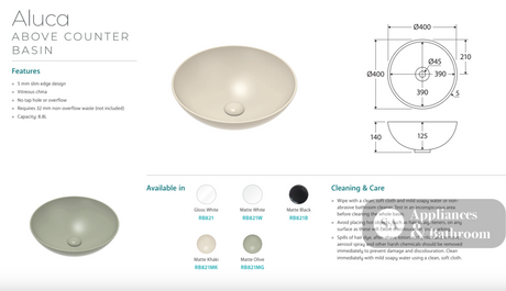 Fienza RB821MB Aluca Above Counter Basin Matte Black - Basins