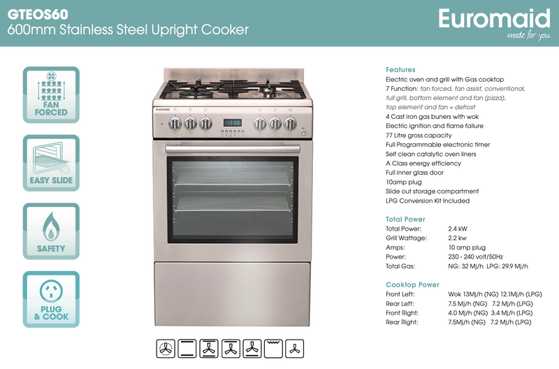 Euromaid GTEOS60 60cm Stainless Steel Dual-Fuel 10amp Plug Upright Stove - Cosmetic Defect Discount
