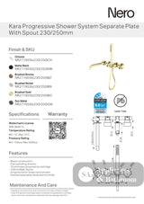 Nero Kara Progressive Shower System (Separate Plates) 230Mm Gunmetal NR271903B230GM - Wall Mixers & Spouts