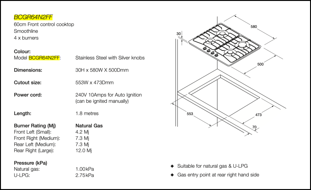 Blanco BCGR64N2FF 60cm Stainless Steel Gas Cooktop SA Appliance Warehouse
