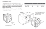 Chef Cve612Sb 60Cm Stainless Steel Electric Oven - Seconds Stock Oven