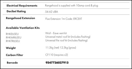Euro Appliances Ea60Xr 600Mm Stainless Steel Pyramid Canopy With Baffle Filters And Remote Control