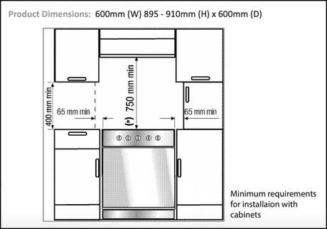 Euromaid Ew60 60Cm Electric Fan Forced Stove
