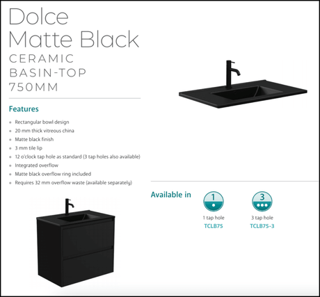 Fienza Dolce Tclb75Zkr 750Mm Matte Black Fingerpull Satin White Vanity On Kickboard Right Drawers -